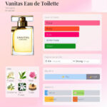 ورساچه ونیتاس عطر زنانه فروشگاه عطر شهر atreshahr.ir