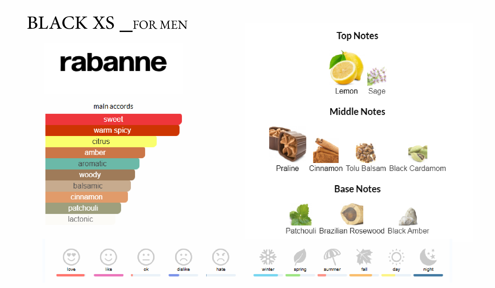 بلک ایکس اس مردانه فروشگاه عطر شهر atreshahr.ir