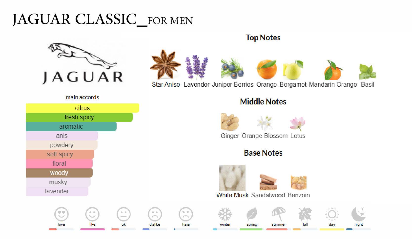 جاگوار کلاسیک عطر مردانه با رایحه خنک فروشگاه عطر شهر atreshahr.ir