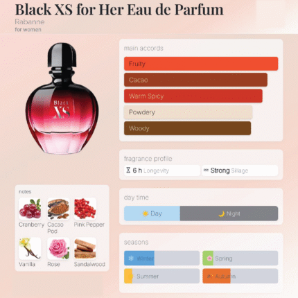 بلک ایکس اس عطر زنانه فروشگاه عطر شهر atreshahr.ir