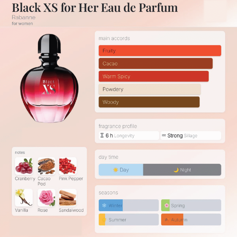 بلک ایکس اس عطر زنانه فروشگاه عطر شهر atreshahr.ir
