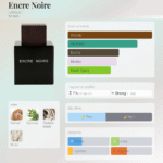 انکر نویر(انسر نویر)مردانه با رایحه چوب معطرفروشگاه عطر شهر atreshahr.ir