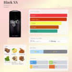 بلک ایکس اس مردانه فروشگاه عطر شهر atreshahr.ir