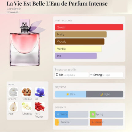 لاویه است بله عطر زنانه فروشگاه عطر شهر atreshahr.ir