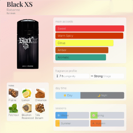 بلک ایکس اس مردانه فروشگاه عطر شهر atreshahr.ir